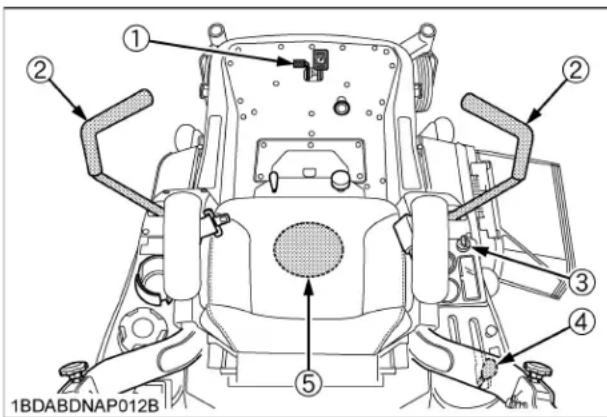 KUBOTA ZG327RPA360R - IMPORTANT : - 1