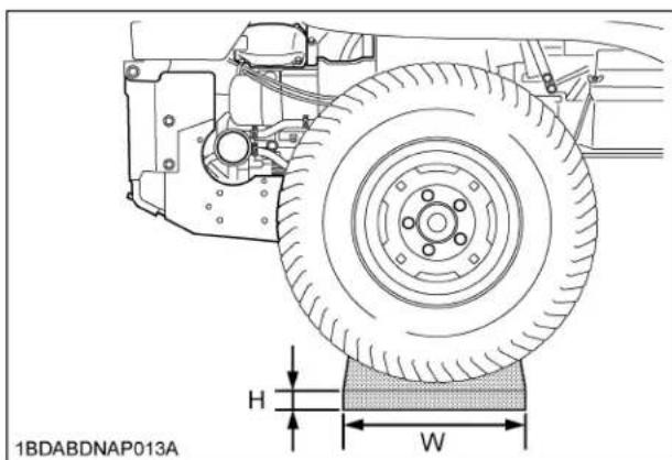 KUBOTA ZG327RPA360R - ATTENTION - 1