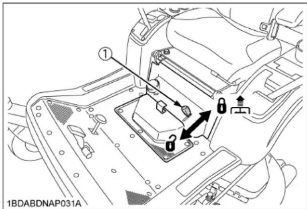 KUBOTA ZG327RPA360R - DANGER - 1