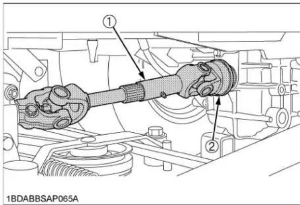 KUBOTA ZG327RPA360R - IMPORTANT : - 1