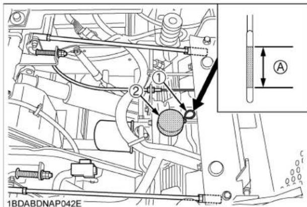 KUBOTA ZG327RPA360R - IMPORTANT : - 3