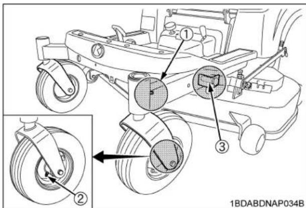 KUBOTA ZG327RPA360R - ATTENTION - 1