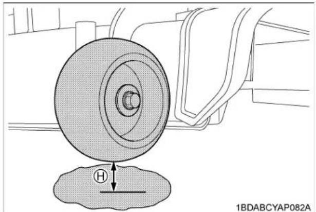 KUBOTA ZG327RPA360R - Rouleaux anti-décapage arrêté - 1