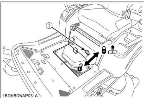 KUBOTA ZG327RPA360R - IMPORTANT : - 1