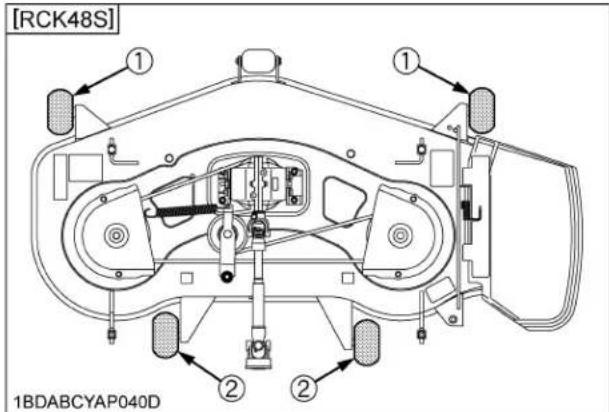 KUBOTA ZG327RPA360R - IMPORTANT : - 5