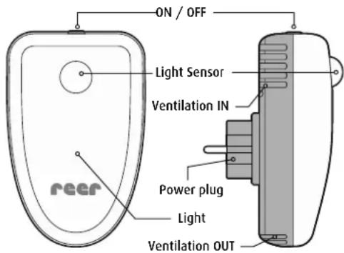 Reer PureAir 94010 - Contenu de la livraison : - 1