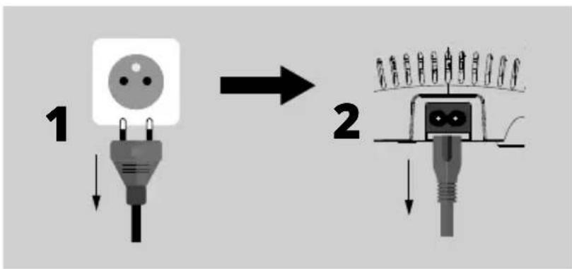 1 2