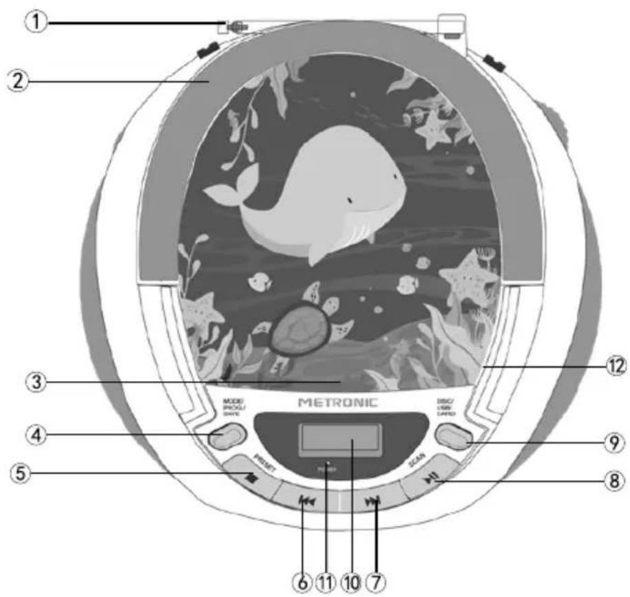 METRONIC 477170 - METRONIC - 1