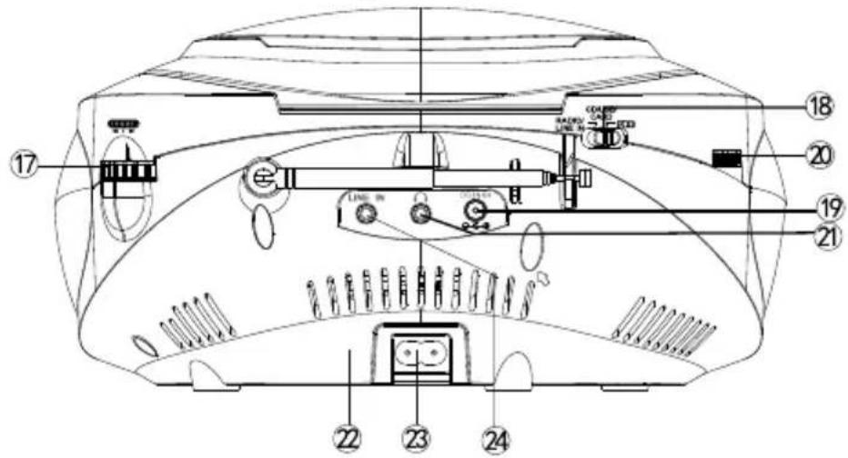 METRONIC 477170 - Busca automática de emissoras, - 3