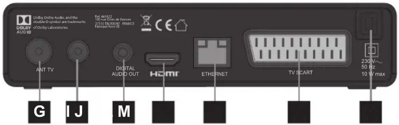 DOLBY AUDIO Dolby, Dolby Audio, and the double-D symbol are trademarks of Dolby Laboratories. Ref. 441622 100 rue Gilles de Genres 17310 TAVIXIGNY FRANCE Fabique hors DE ANT TV DIGITAL AUDIO OUT HOMR ETHERNET TV SCART 230 V~ 50 Hz 10 W max G I J M