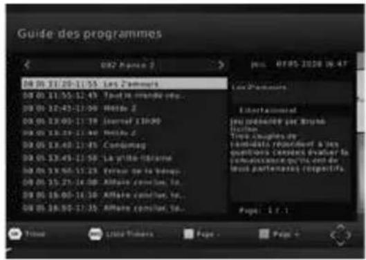 Guide des programmes 08 01 31:20-11:55: Les 2èmeurs 08 01 31:55-12:45: Tout le marché deu... 08 01 27:43-11:50: Modie z 08 01 23:00-11:58: Journal EPOO 08 01 18:29-11:46: Modie z 08 01 23:40-11:55: Codumag 08 01 23:45-11:56: La ythe-fobrese 08 01 3X-50-11:25: Environ ou la bhang. 08 01 35:25-14:08: Alloire consilue, lo. 08 01 18:00-14:30: Alloire consilue, lo. 08 01 38:50-17:25: Alloire consilue, lo. Page 1.7.1
