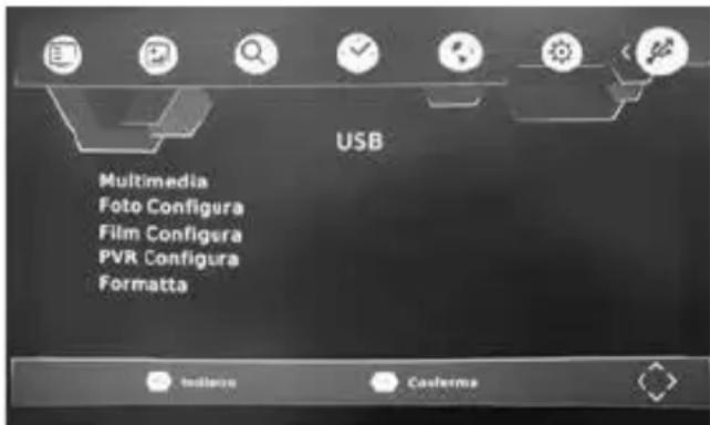 USB Multimedia Foto Configura Film Configura PVR Configura Formatta