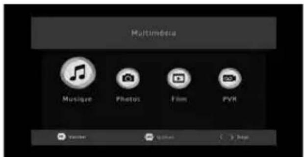 Multimedia Musique Photos Film PVR