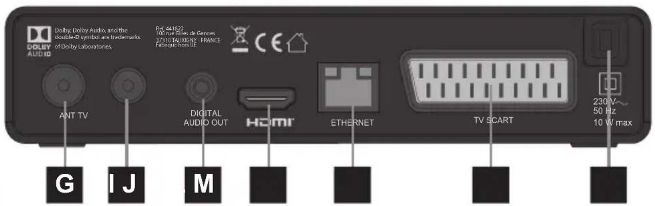 DOLBY AUDIO Dolby, Dolby Audio, and the double-D symbol are trademarks of Dolby Laboratories. Ref. 441622 106 rue Gilles de Gennes 17310 TAUXIGNY FRANCE Fabique hors UE ANT TV DIGITAL AUDIO OUT HDMI ETHERNET TV SCART 230 V~ 50 Hz 10 W max G I J M