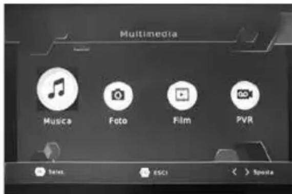 Multimedia Musca Foto Film PVR Sales ESC1 Spots