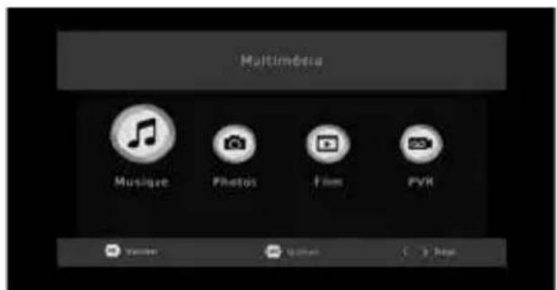 Multimedia Musique Photos Film PYK