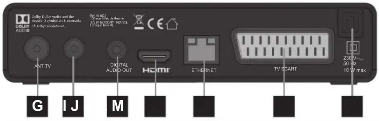 METRONIC zapbox EHD3 - - Description de l'adaptateur - 2