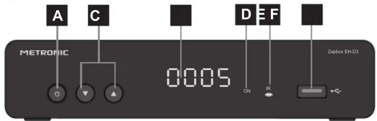 A C METRONIC 0005 ON IR D E F Zapbox EH-D3
