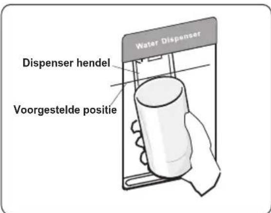 Edy EDHC8057 - Water afgeven - 1