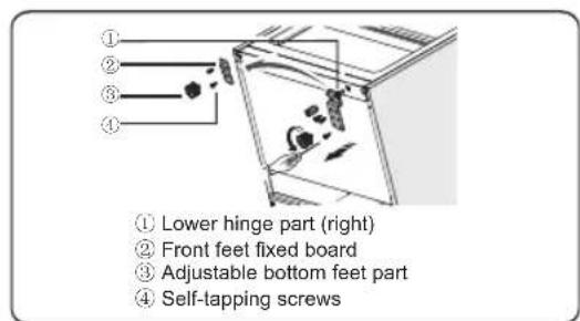 Edy EDHC8057 - Tools you will need - 12