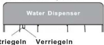 Edy EDHC8057 - Wasserausgabe - 1