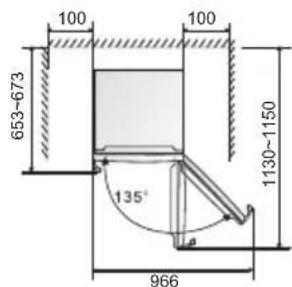 Edy EDHC8057 - Ventilation de l'appareil - 3
