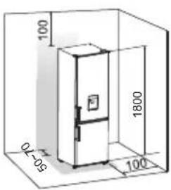 Edy EDHC8057 - Ventilatie van het apparatus - 2