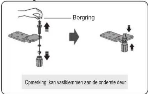 Edy EDHC8057 - Het omkeren van de deur - 11
