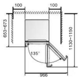 Edy EDHC8057 - Ventilation of appliance - 2
