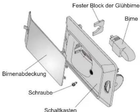 Edy EDHC8057 - Auswechseln der Gluhbirne - 1