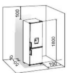 Edy EDHC8057 - Ventilation of appliance - 1