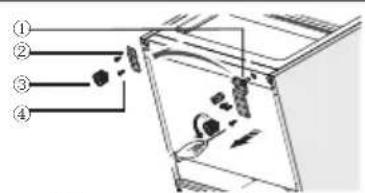 Edy EDHC8057 - Inversion des portes - 12