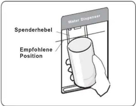Edy EDHC8057 - Wasser erhalten - 1