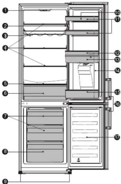 Technical diagram of a refrigerator with numbered components for identification