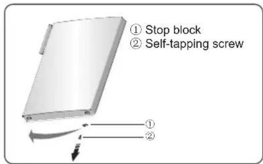 ① Stop block ② Self-tapping screw