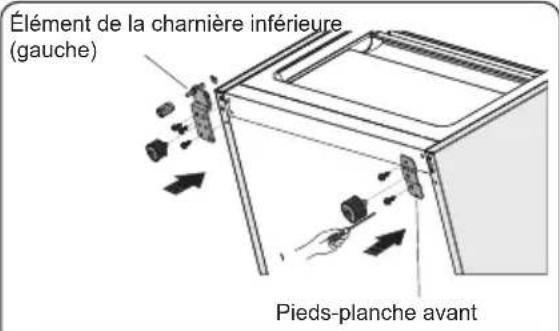 Élément de la charnière inférieure (gauche) Pieds-planche avant