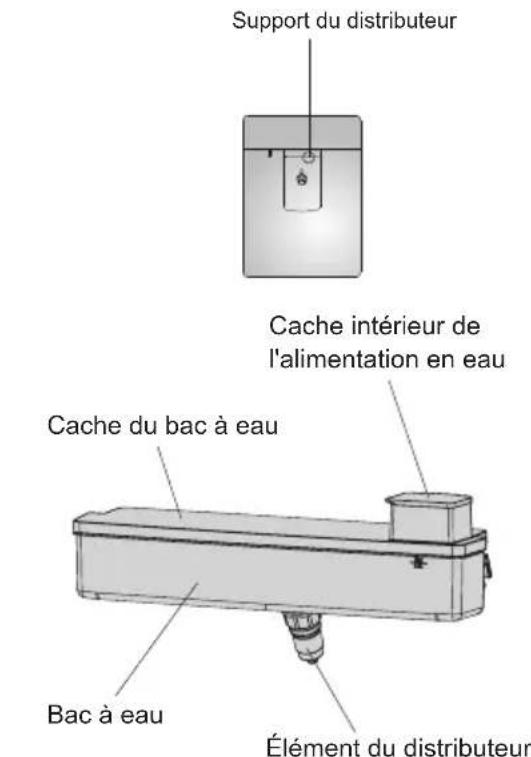 Support du distributeur Cache intérieur de l'alimentation en eau Cache du bac à eau Bac à eau Élément du distributeur