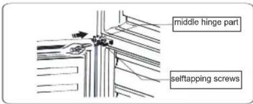 middle hinge part selftapping screws