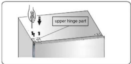 upper hinge part