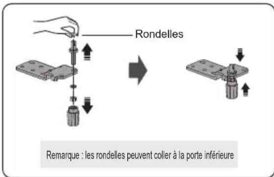 Edy EDHC8059 - Inversion des portes - 13