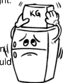 KG n! uld