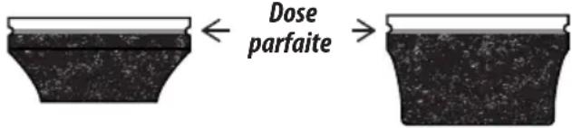Leifheit NEMO - La « dose parfaite » - 1