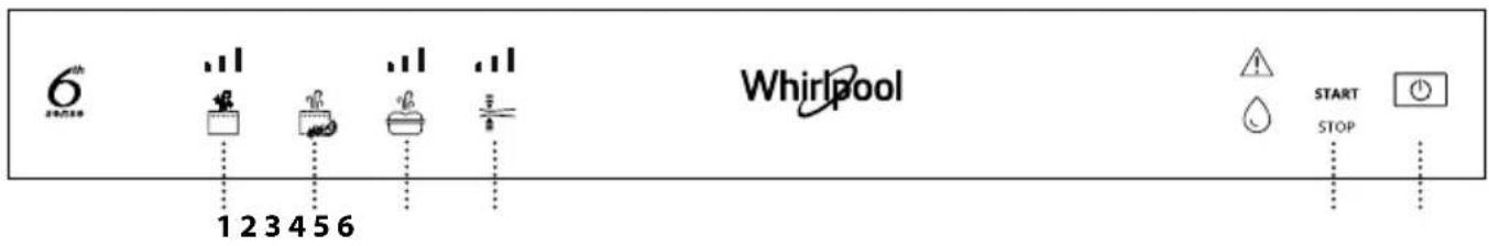 WHIRLPOOL W11 SVD140 - PANNEAU DE COMMANDE - 1