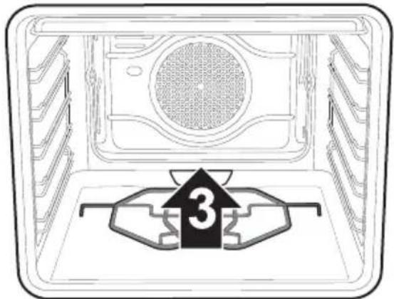 SMEG CX68MF8 - Sur les modèles pizza uniquement : - 2