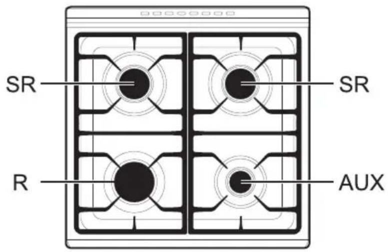 SMEG CX68MF8 - Plan de cuisson - 1