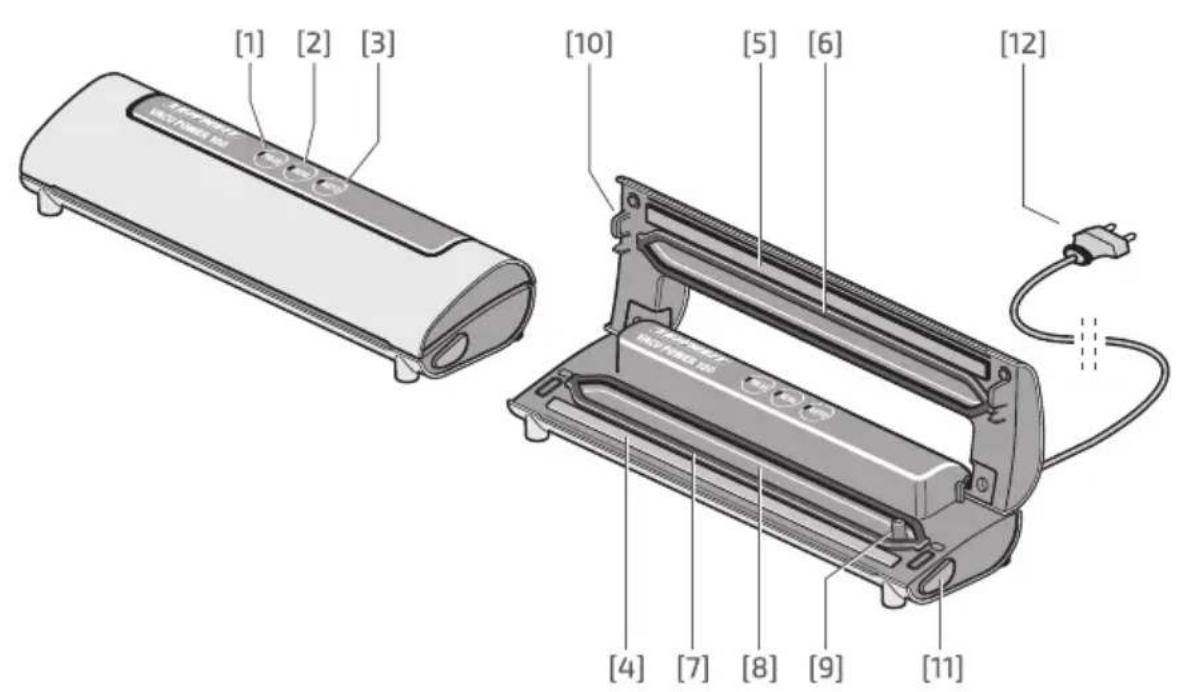 Leifheit Vacu Power 100 - 2