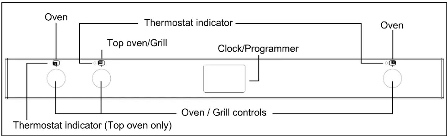BELLING Cookcentre 100 - Control Panel - 1