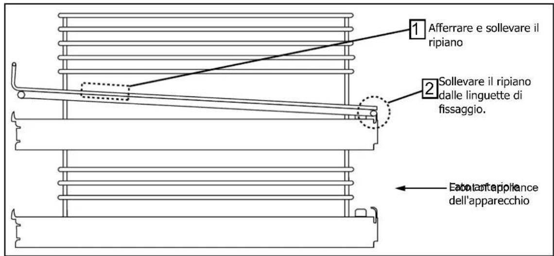 BELLING Cookcentre 100 - Rimozione dei ripiani telescopici (se montati) - 1