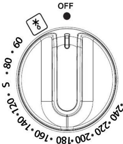 BELLING Cookcentre 100 - Functies van het apparatus - 19