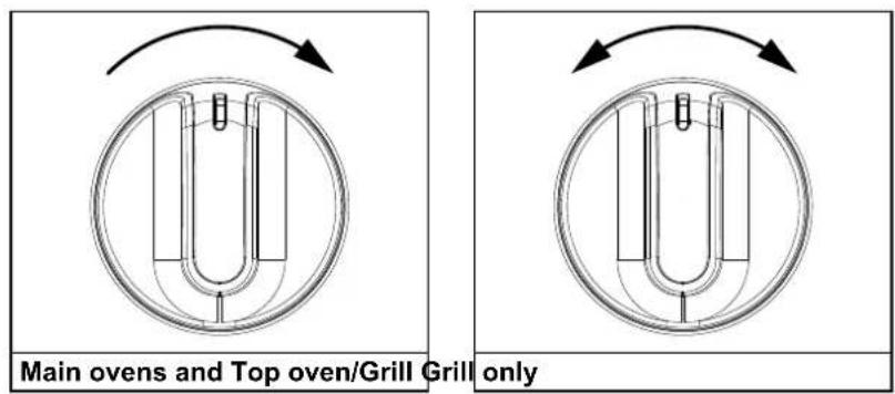 BELLING Cookcentre 100 - Appliance functions - 21